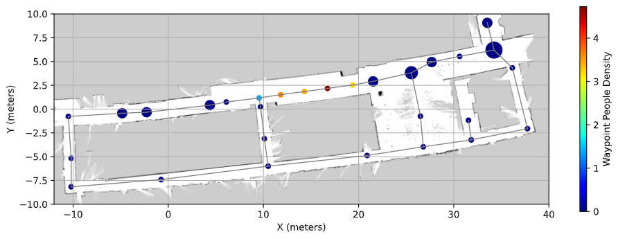 S1-map